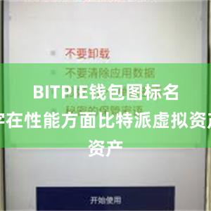 BITPIE钱包图标名字在性能方面比特派虚拟资产